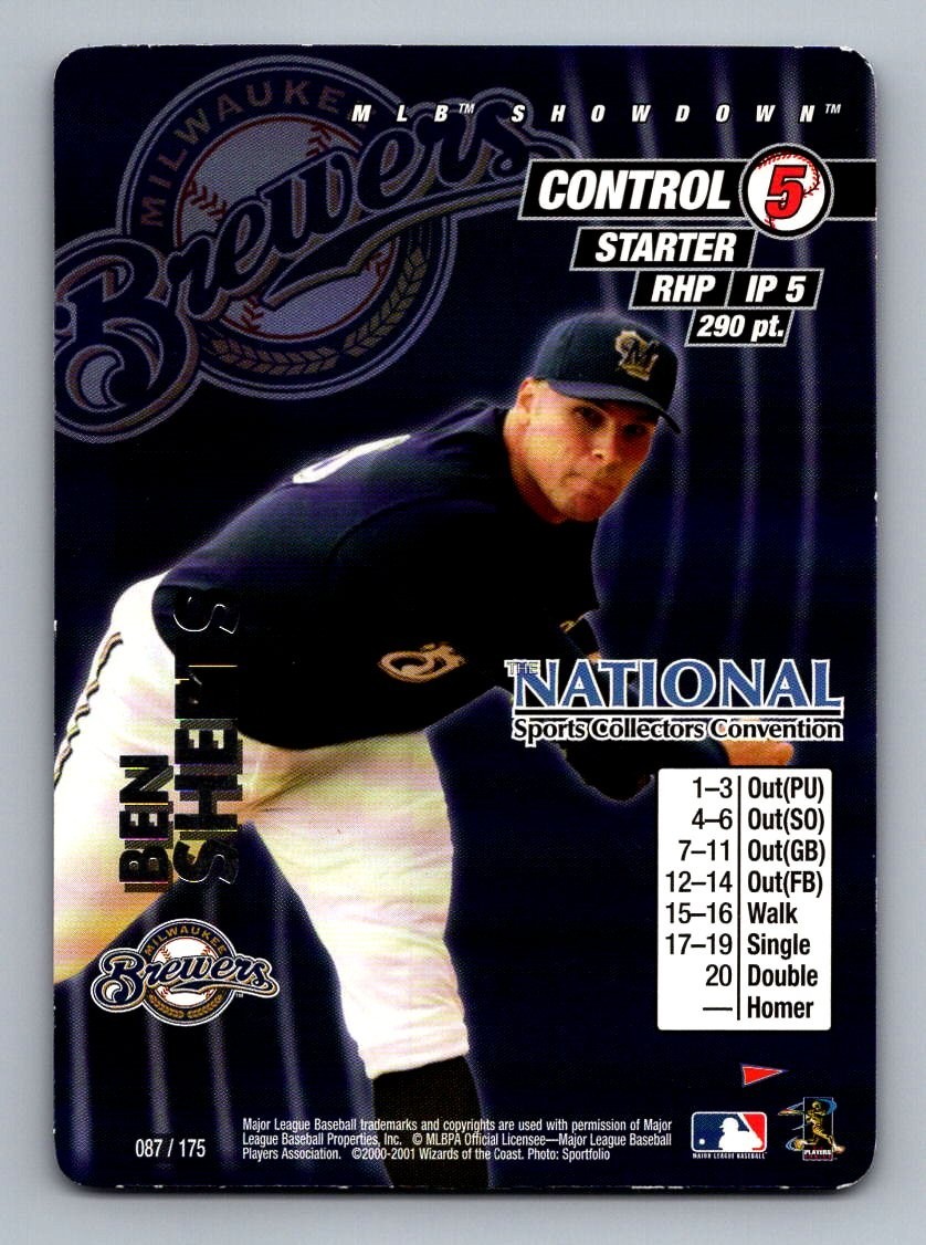 2001 MLB Showdown Pennant Run #087 BEN SHEETS NSCC Promo Card Milwaukee Brewers