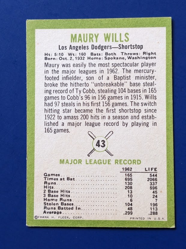 1963 Fleer – Maury Wills #43 – Los Angeles Dodgers VGEX/EX ROOKIE