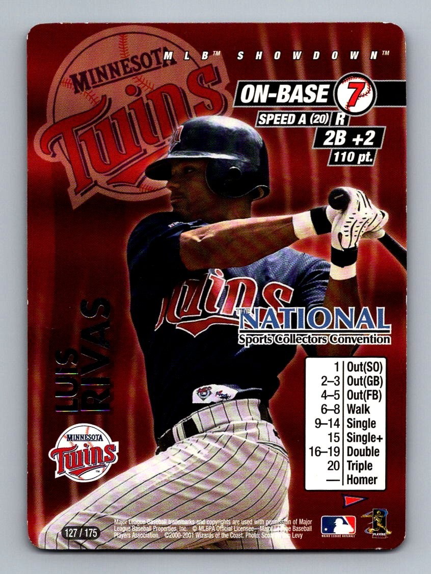 2001 MLB Showdown Pennant Run #127 LUIS RIVAS The National Promo Card