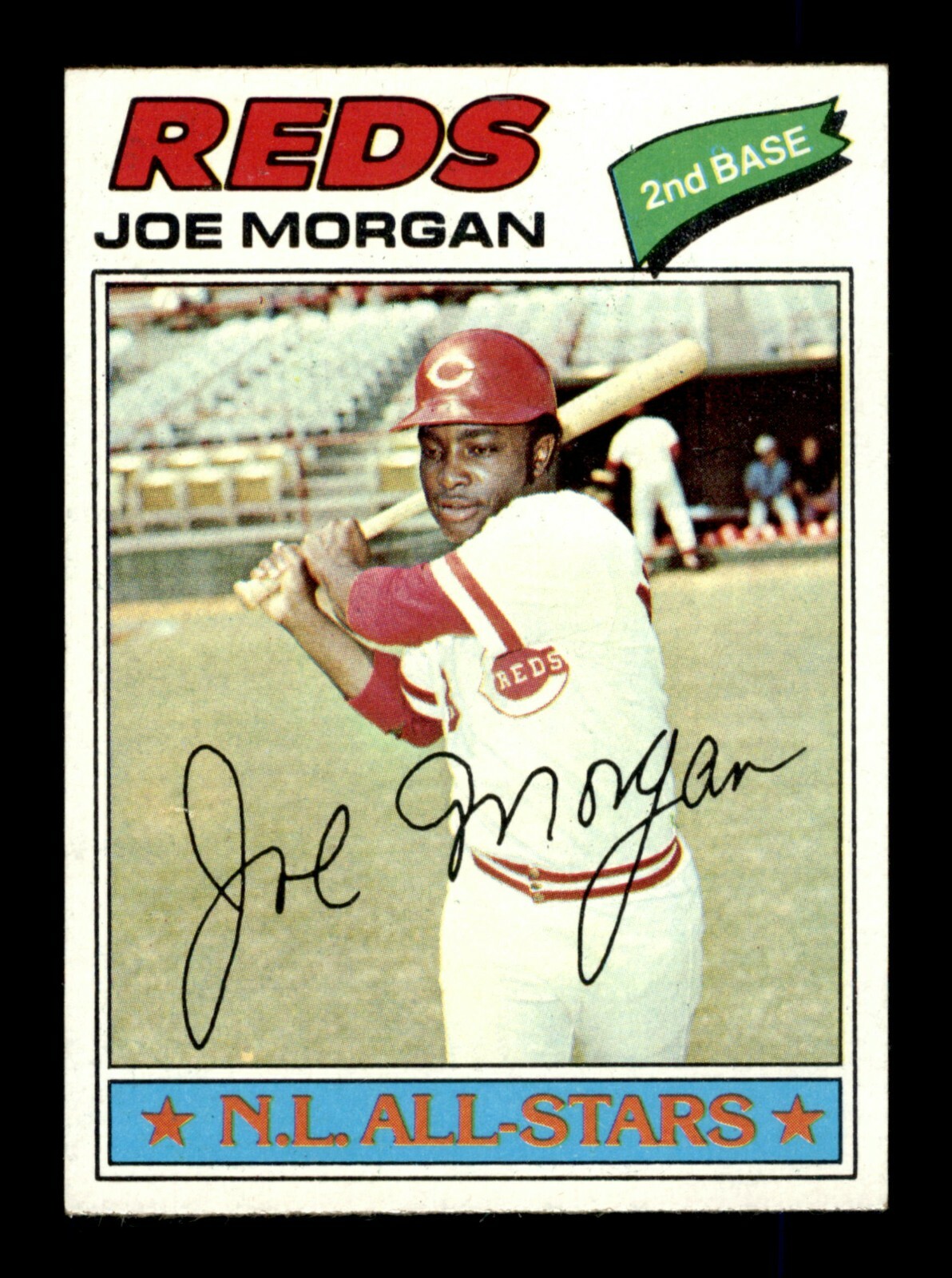 1977 TOPPS BASEBALL 1 TO 220 SEE DROP DOWN MENU FOR CARDS YOU WILL RECEIVE.