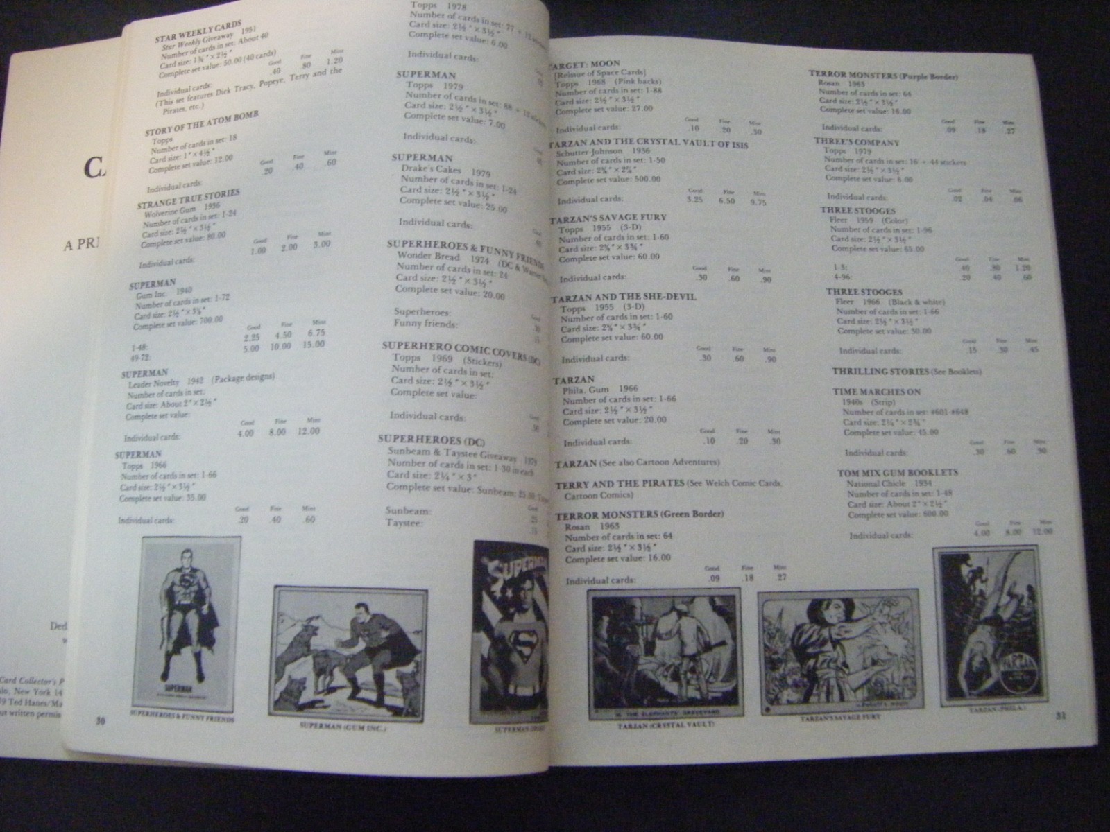 CARD COLLECTOR’S PRICE GUIDE VOL. 1 #1 ~ 1979 MAGNACON ~ VINTAGE AMERICANA