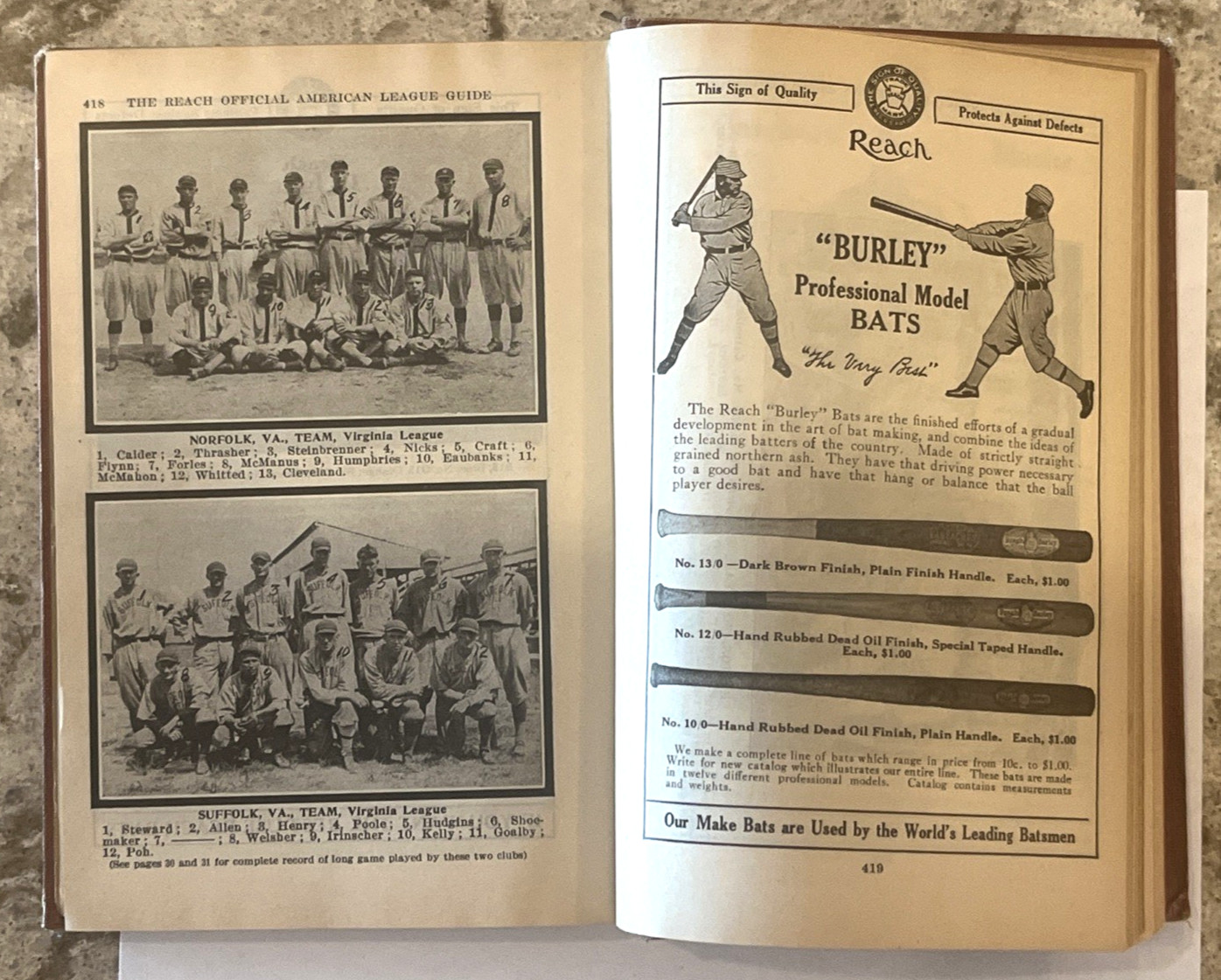 RARE 1916 The Reach Baseball Guide Hardcover Book Babe Ruth