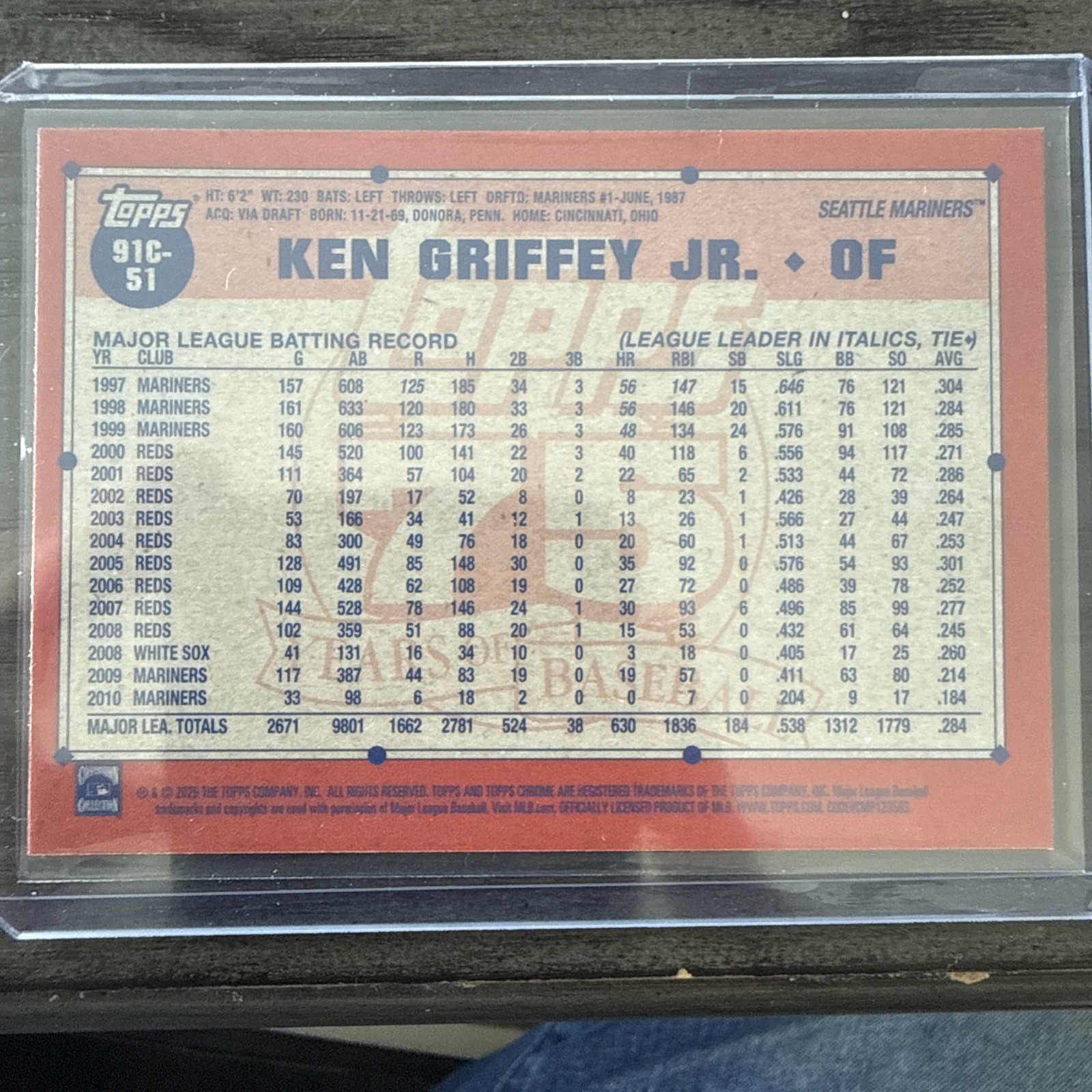 2026 Topps 1991 Baseball Chrome Silver Pack 91C-51 Ken Griffey Jr., Seattle Mari