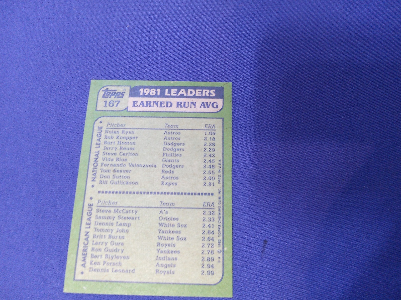 1982 TOPPS WRONG BACK DON MONEY /NOLAN RYAN #167 CENTERED NRMT