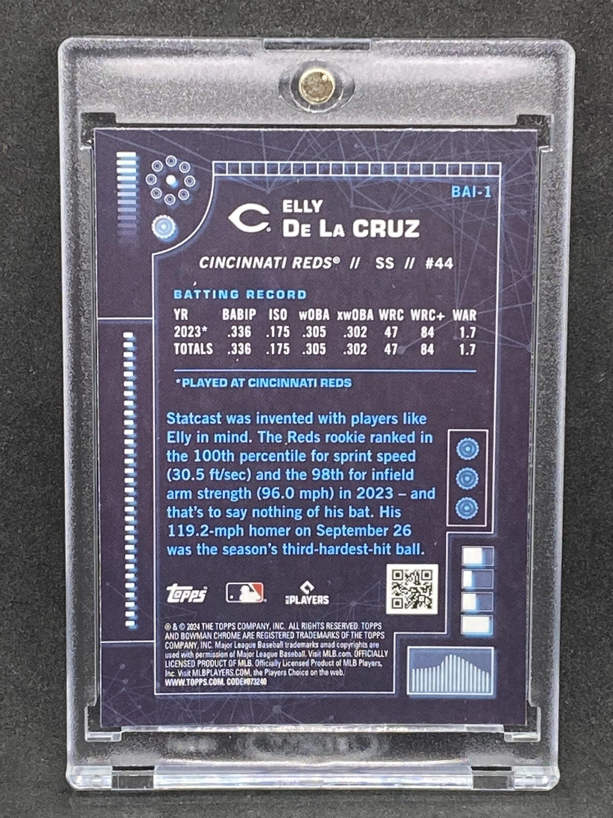 Elly De La Cruz RARE ROOKIE RC REFRACTOR INVESTMENT CARD BOWMAN CHROME ROY MINT