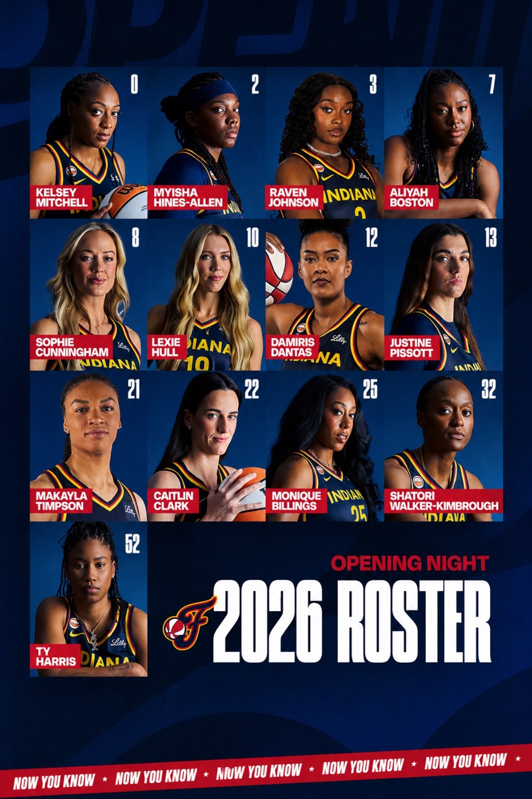 Caitlin Clark WNBA Indiana Fever 20206 Roster 4×6 photo- ALL-STAR