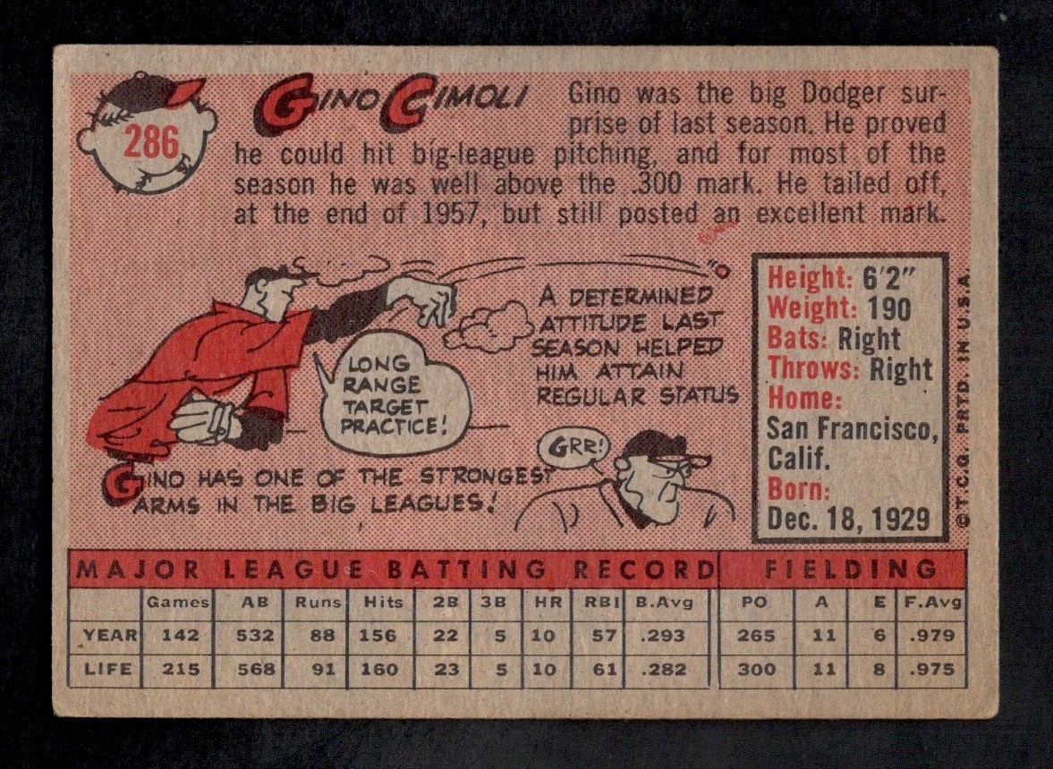 1958 Topps Baseball Card #286 Gino Cimoli LA Dodgers VG-EX