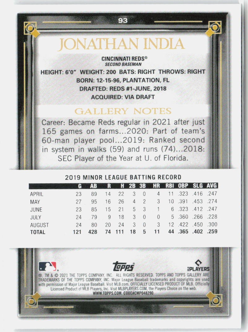 2021 Topps Gallery #93 Jonathan India