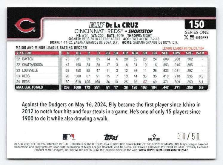 2025 Elly De La Cruz Topps Series 1 Gold Diamante Foil /50 #150 Reds