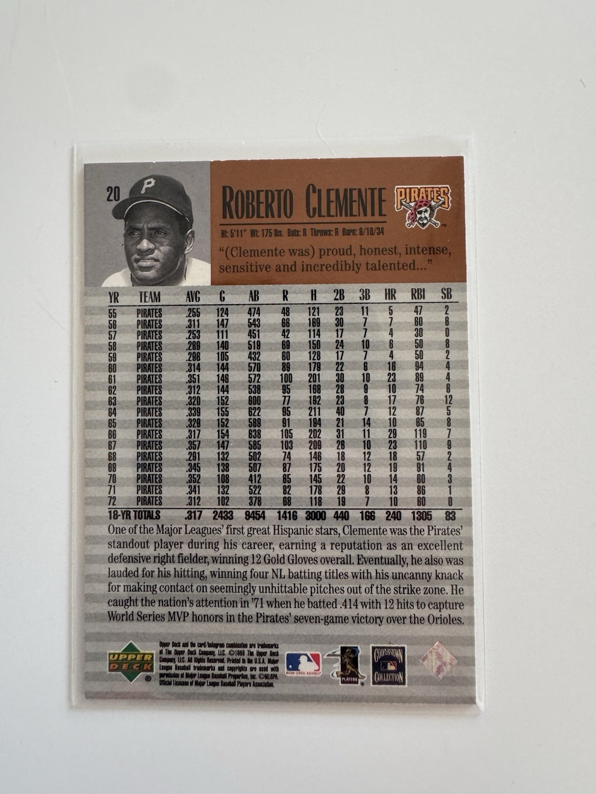 ROBERTO CLEMENTE 1999 Upper Deck Century Legends Top 50 Players #20 Pirates HOF