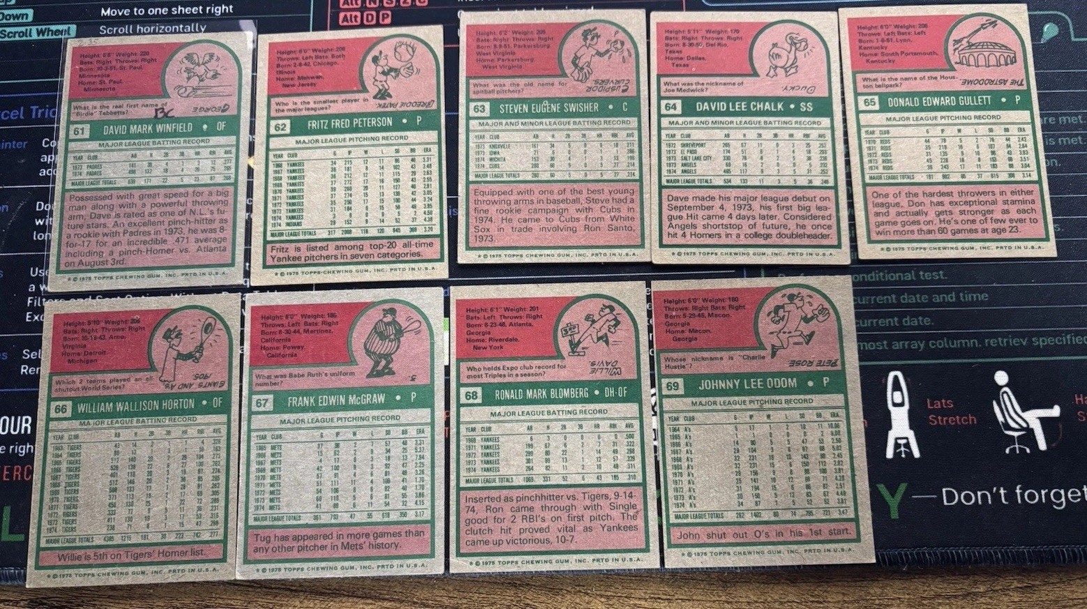 1975 Topps Baseball U-Pick VG+ #1-200 Free Shipping on 3+ Cards!