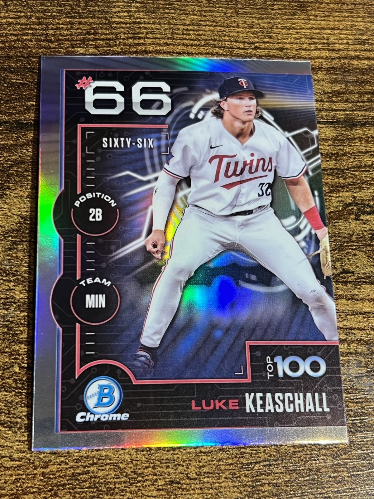 LUKE KEASCHALL 2025 Bowman Top 100 Prospect #BTP-66 Twins Silver Refractor