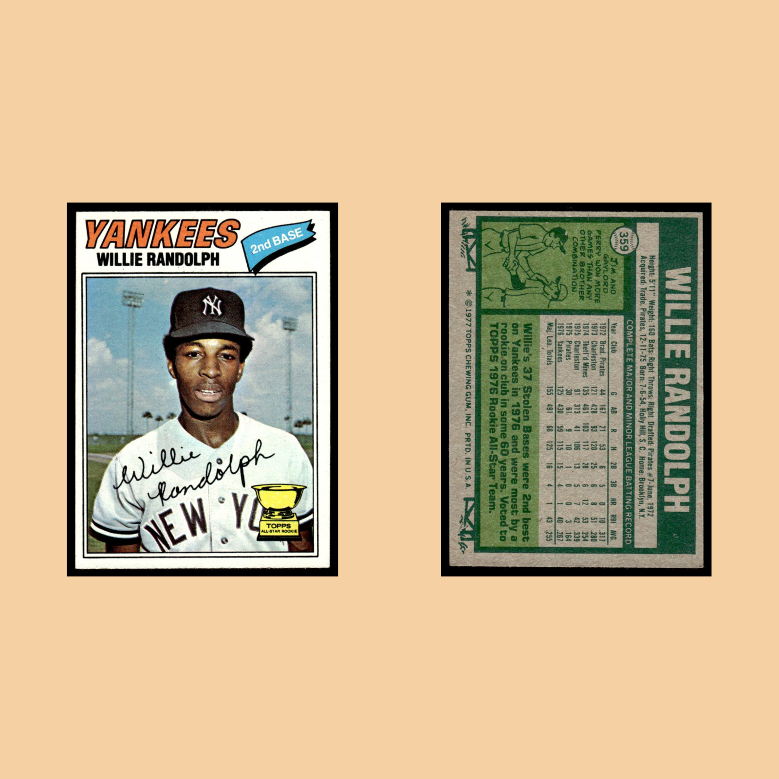 Willie Randolph #359 1977 Topps New York Yankees Baseball Card MLB EX