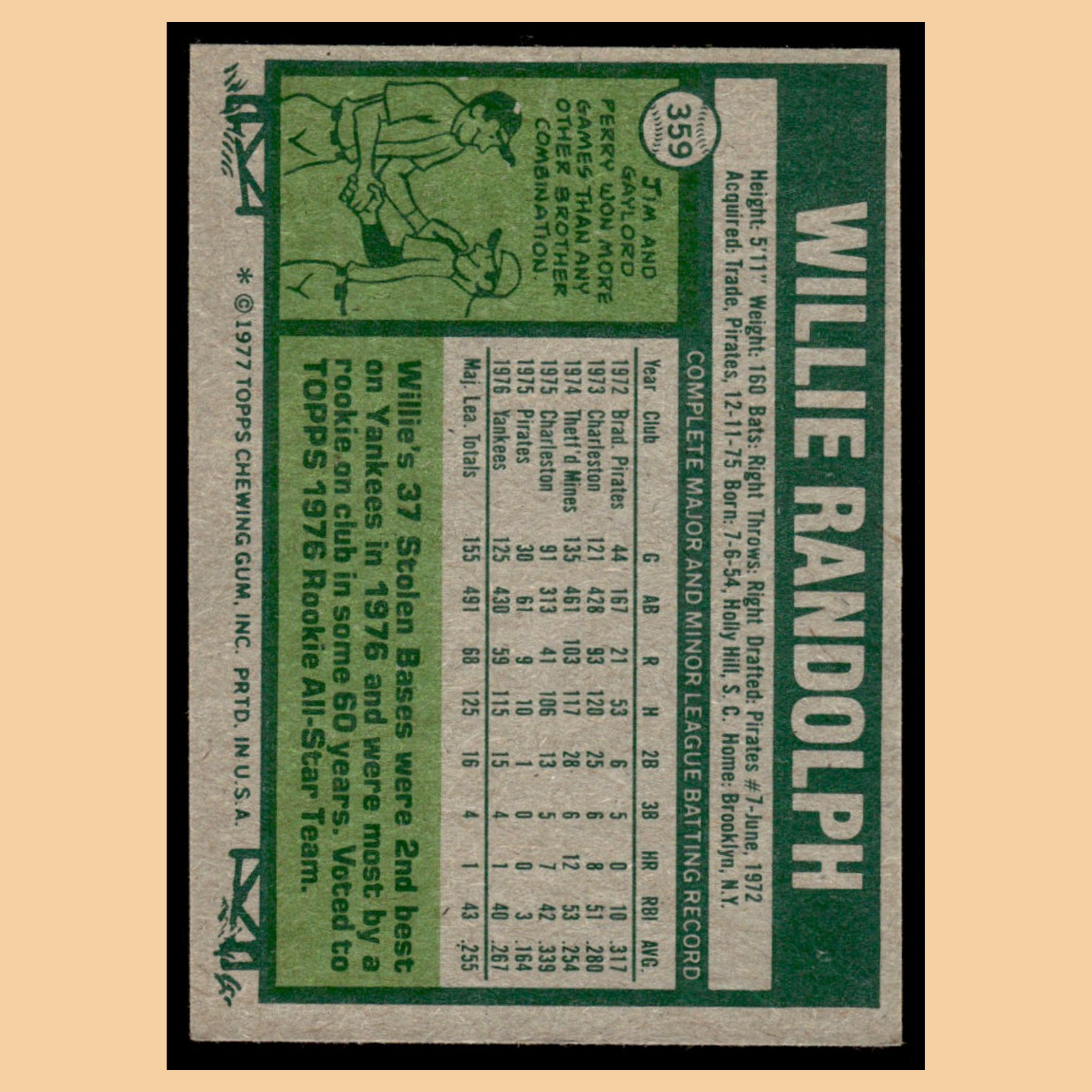 Willie Randolph #359 1977 Topps New York Yankees Baseball Card MLB EX