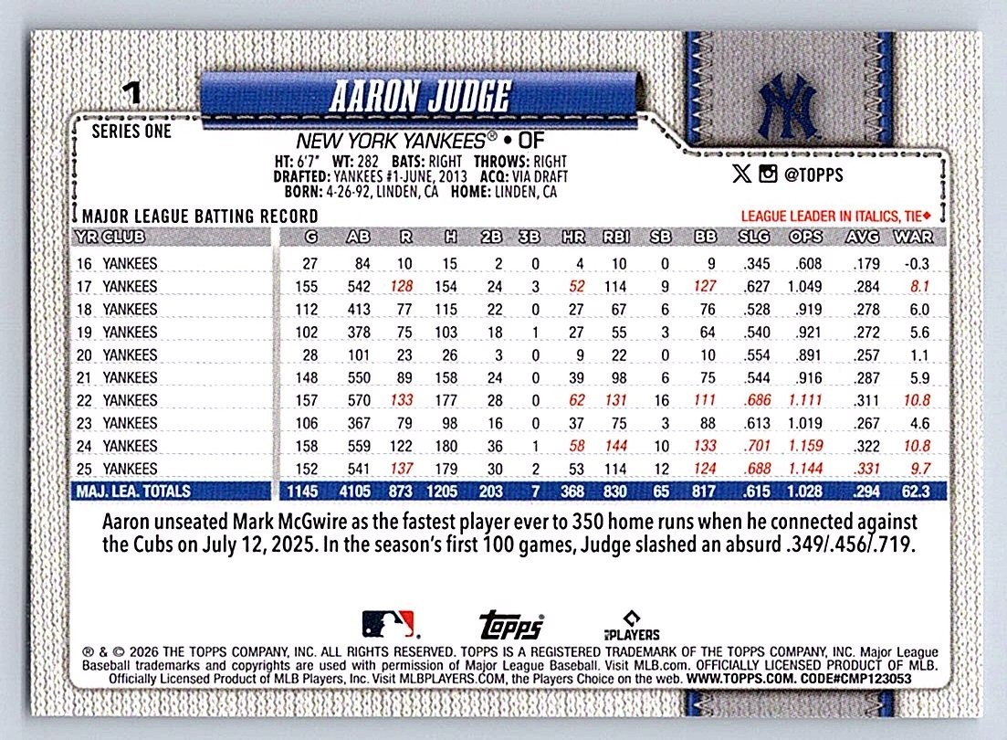 AARON JUDGE YANKEES 2026 TOPPS SERIS 1 #1