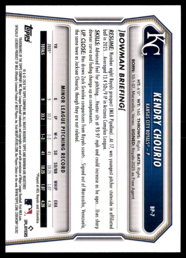 2026 Bowman Kendry Chourio 1st Bowman Kansas City Royals #BP-7 5 Card Lot