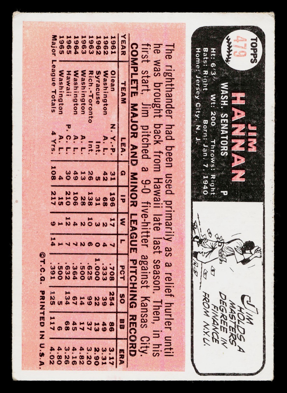 1966 Topps Jim Hannan #479 Vintage Baseball Card Washington Senators