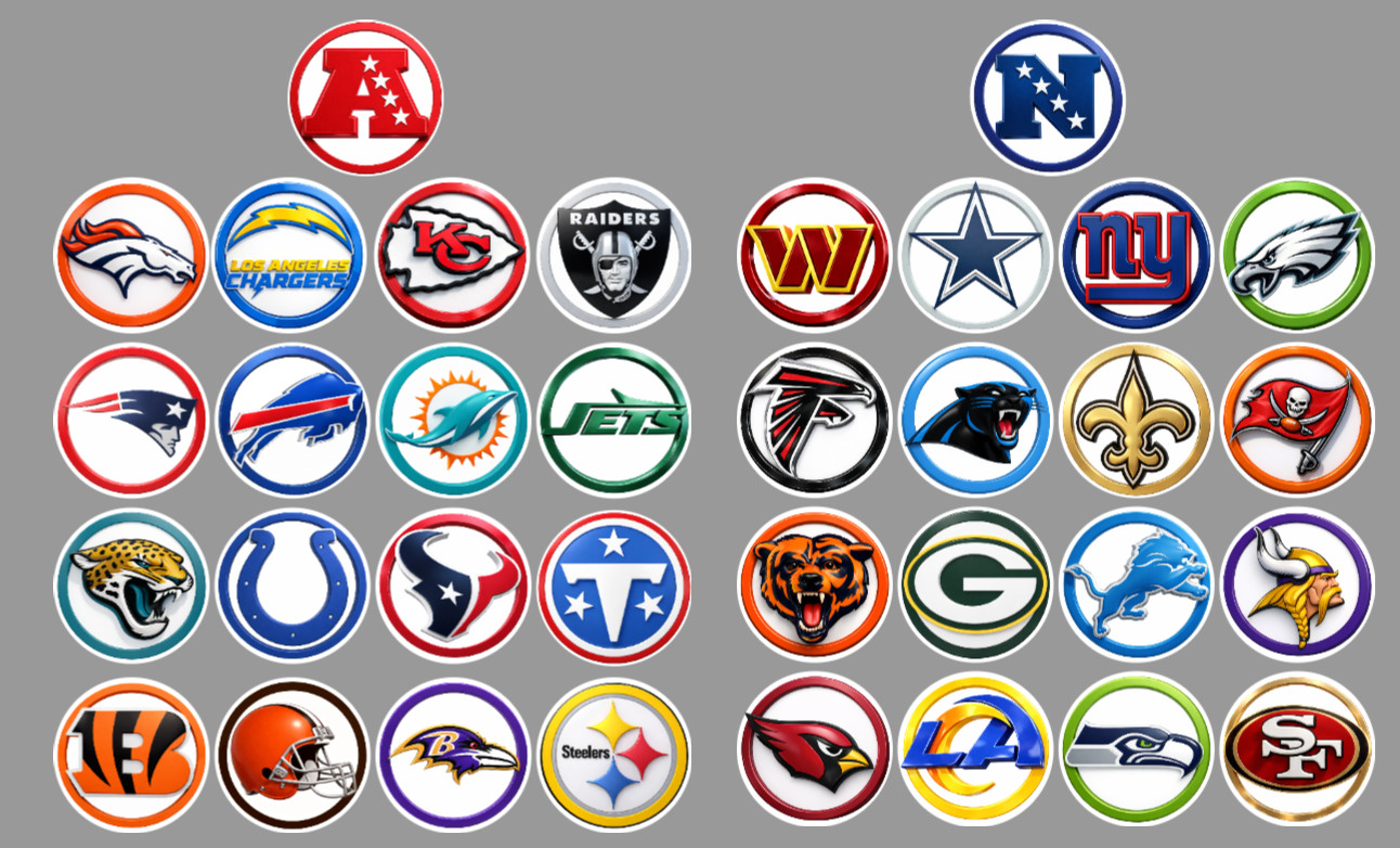 Handcrafted Football Team Magnets 1″ FULL SET/ALL 32 TEAMS. For Fan Standings