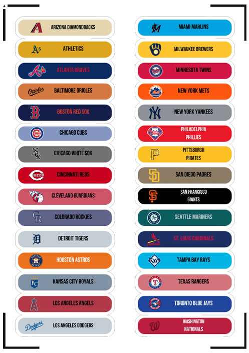 Ready-to-Peel MLB Teams Label Stickers – 2.7 in x 0.5 in (LABELS ONLY)