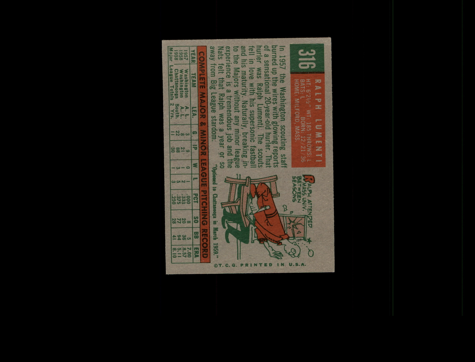 1959 Topps 316A Ralph Lumenti Option VG-EX #D1,237803