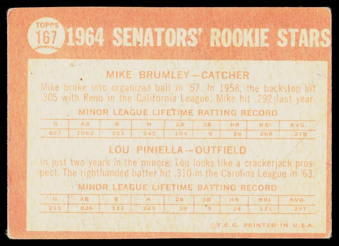 1964 Topps 1964 Senators Rookie Stars – Mike Brumley/Lou Piniella Rookie