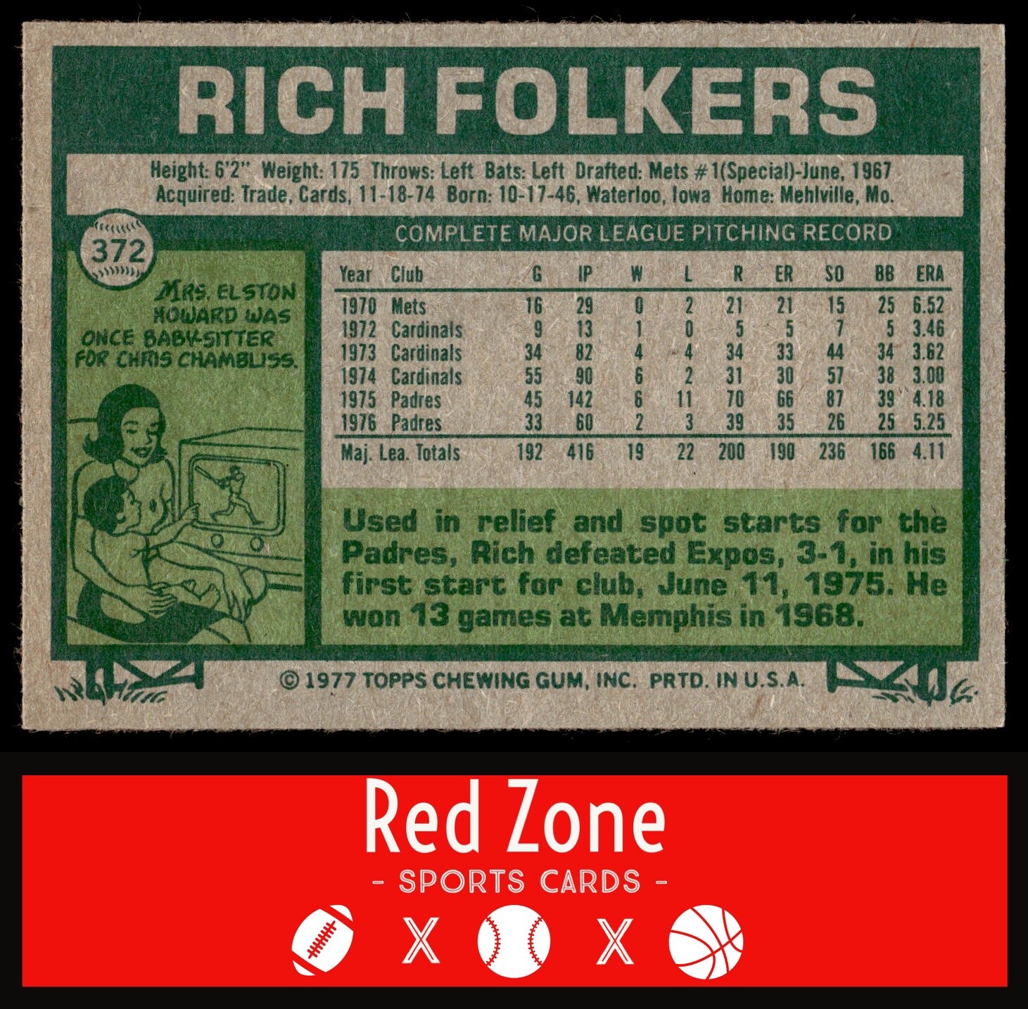 1977 Topps – #372 Rich Folkers EX+