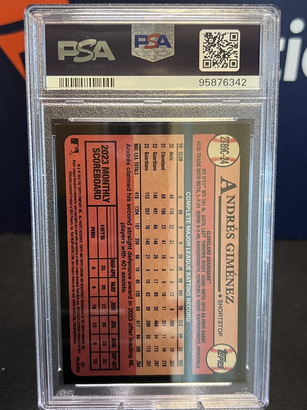 2024 Topps – 1989 Topps Chrome Silver Pack Mojo Andres Gimenez Red Refractor /5