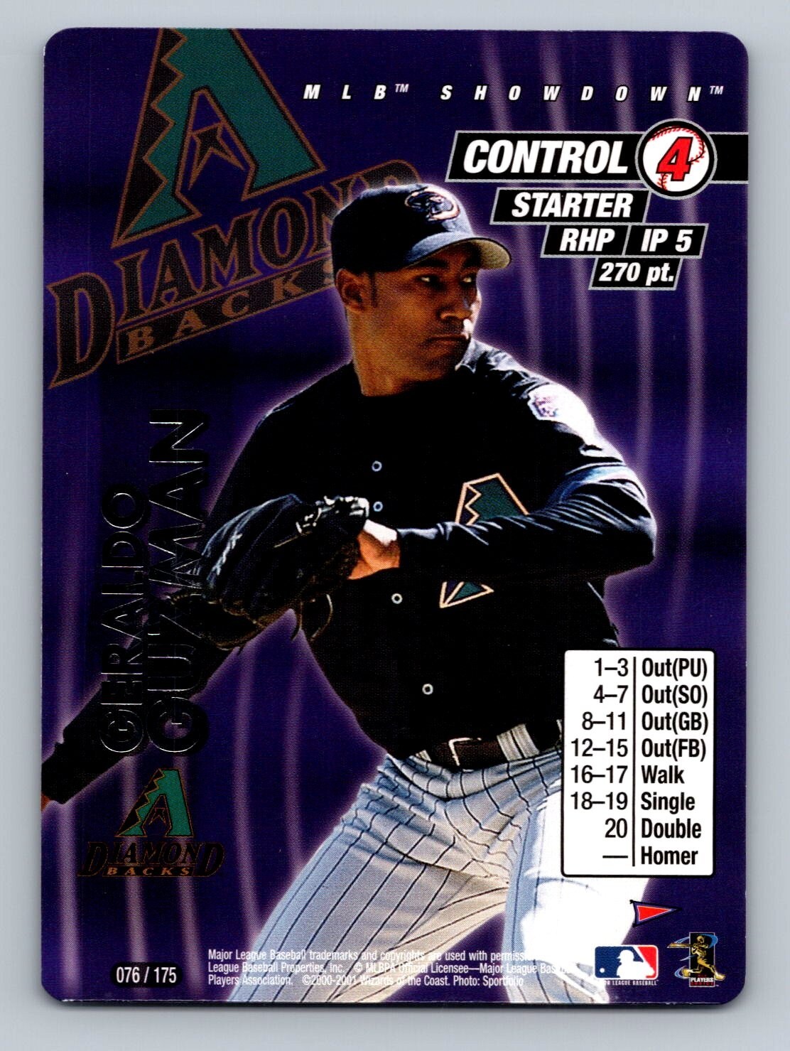 2001 MLB Showdown Pennant Run Geraldo Guzman #076