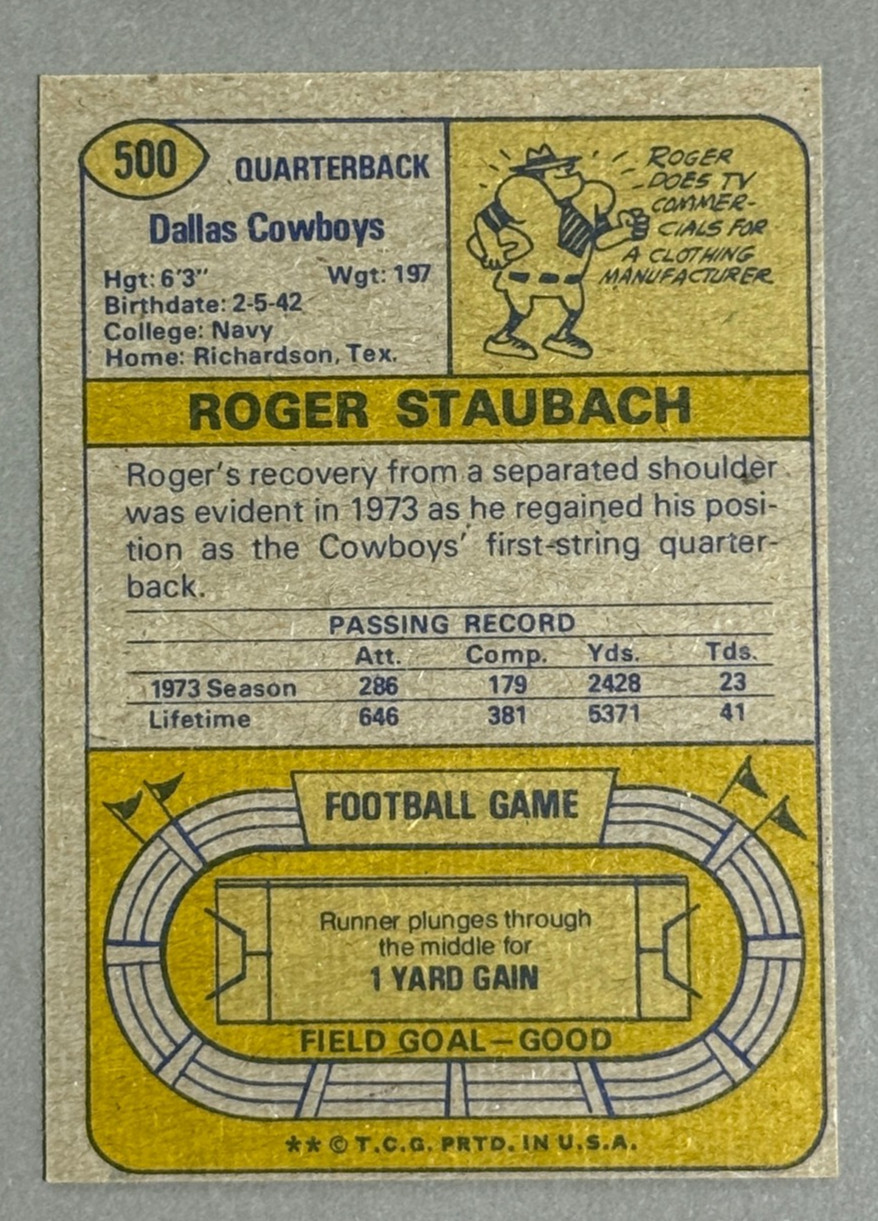 1974 Topps Football Set. 527/528 Cards in Binder. EX-MT