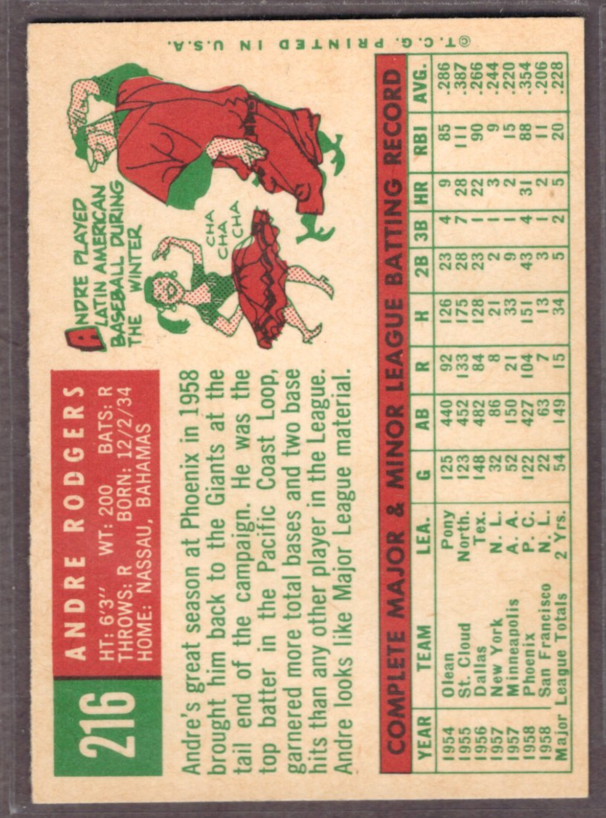 1959 Topps Set-Break #216 Andre Rodgers NR-MINT *JAYSACE*