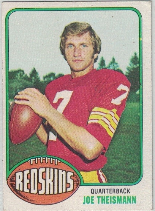 1976 Topps Football Cards (1-527) – Pick the Cards You Need to Complete Your Set