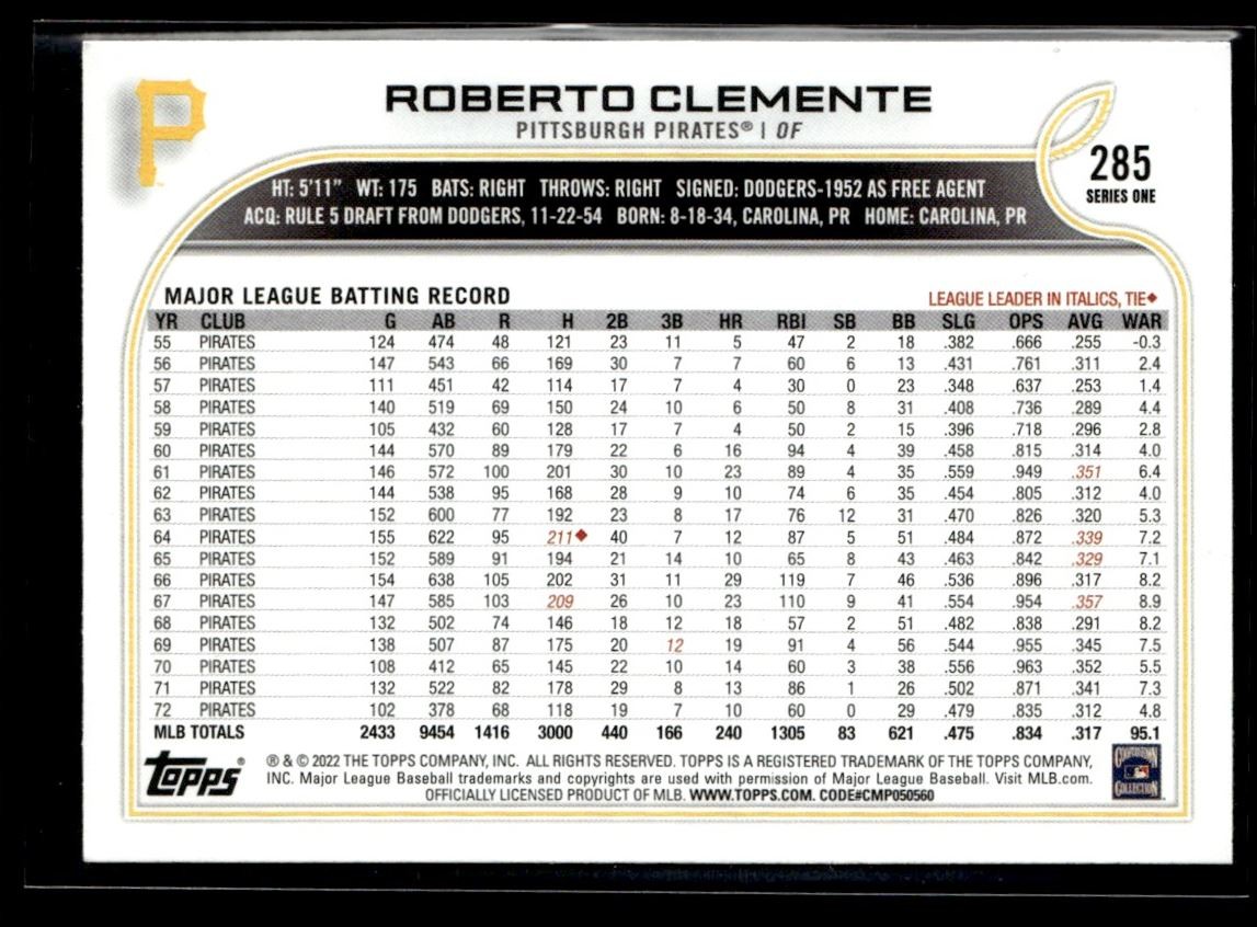 2022 Topps Image Variation SP Roberto Clemente Pittsburgh Pirates #285