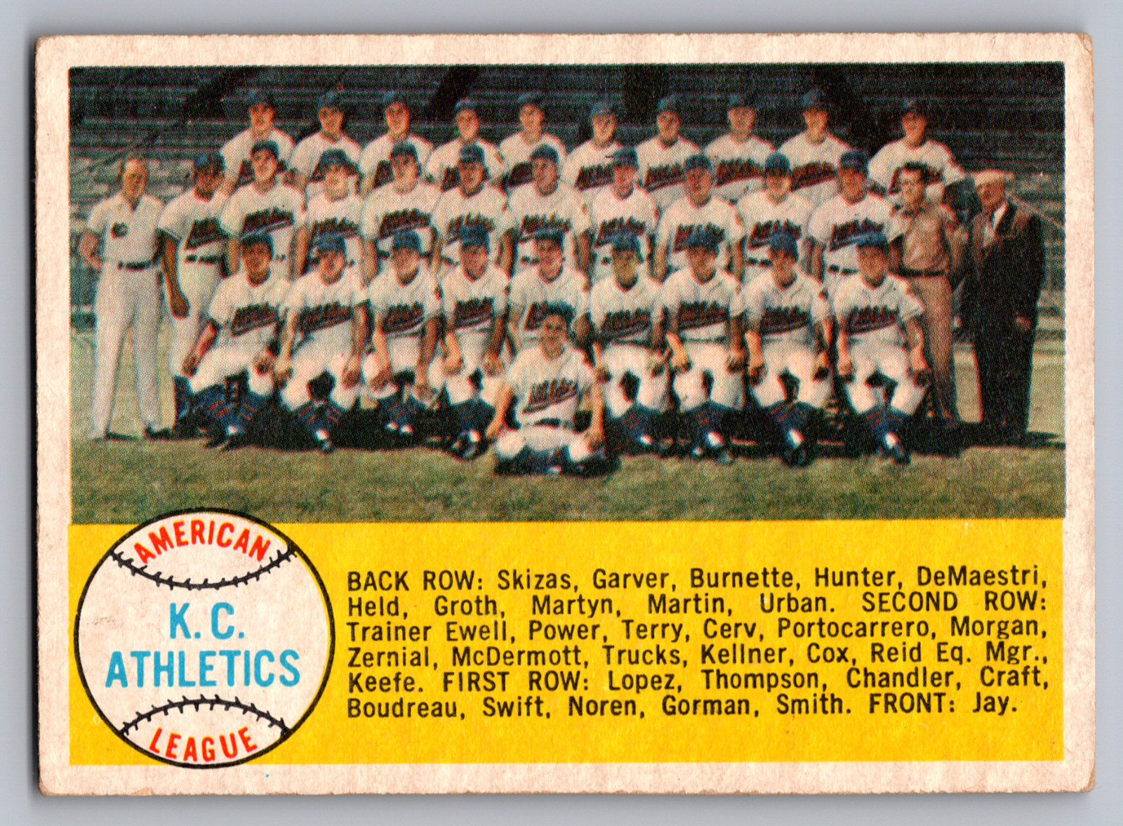 1958 TOPPS #174 KANSAS CITY A’S TEAM CARD W/LOU BOUDREAU & BILLY MARTIN UNMARKED