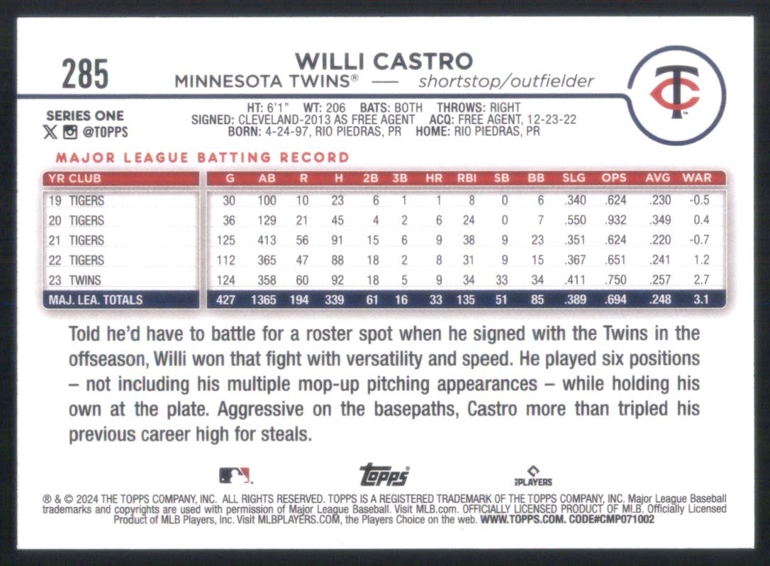 2024 Topps #285 Willi Castro Minnesota Twins 44968