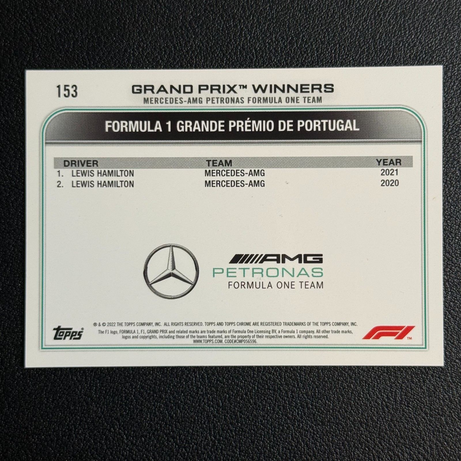 2022 Topps Chrome Formula 1 – Lewis Hamilton #153 Orange & Red Refractor F1