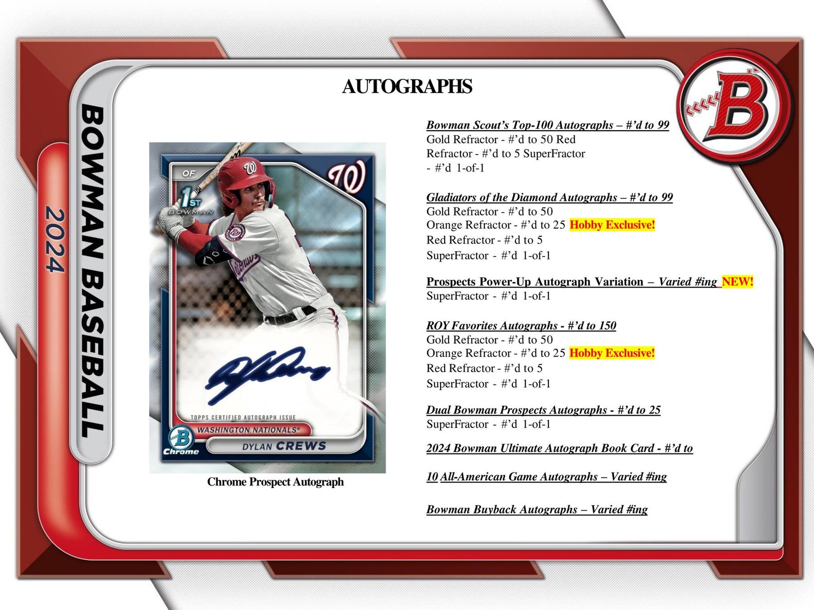 2024 BOWMAN BASEBALL HOBBY BOX