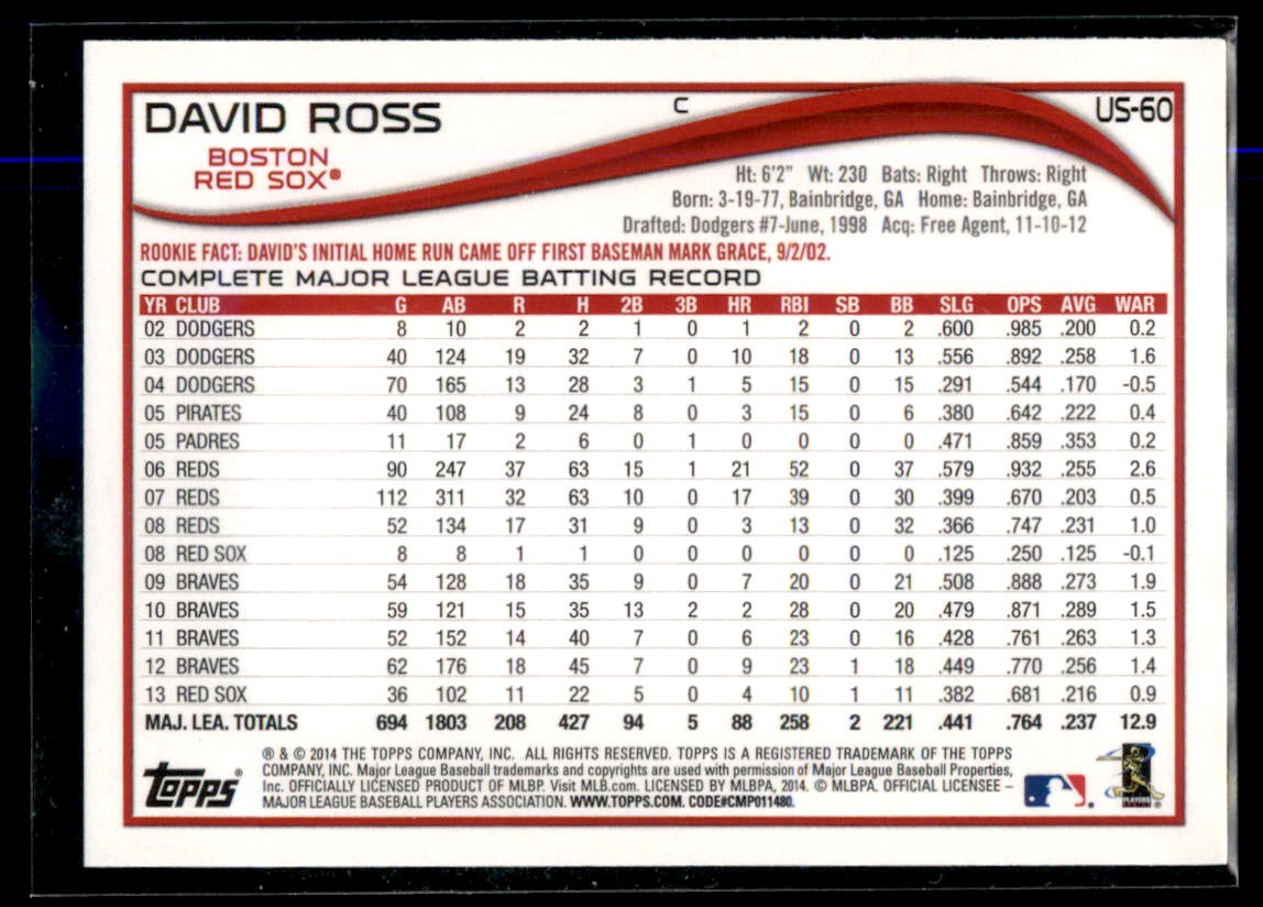 2014 Topps Update David Ross #US-60 Boston Red Sox