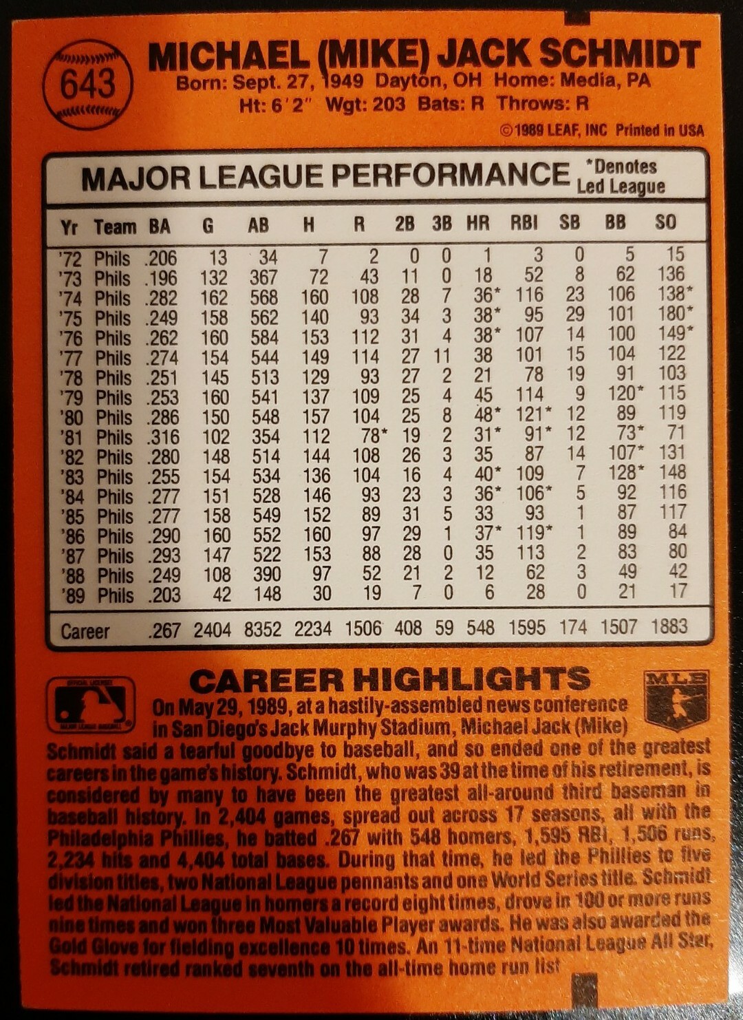 Mike Schmidt All Time Great 1990 Donruss “no dot” after INC Phillies #643 ERROR!