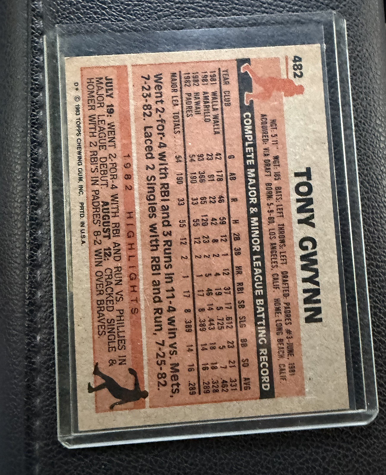 TONY GWYNN Rookie Card 1983 Topps #482 San Diego Padres Hall of Famer
