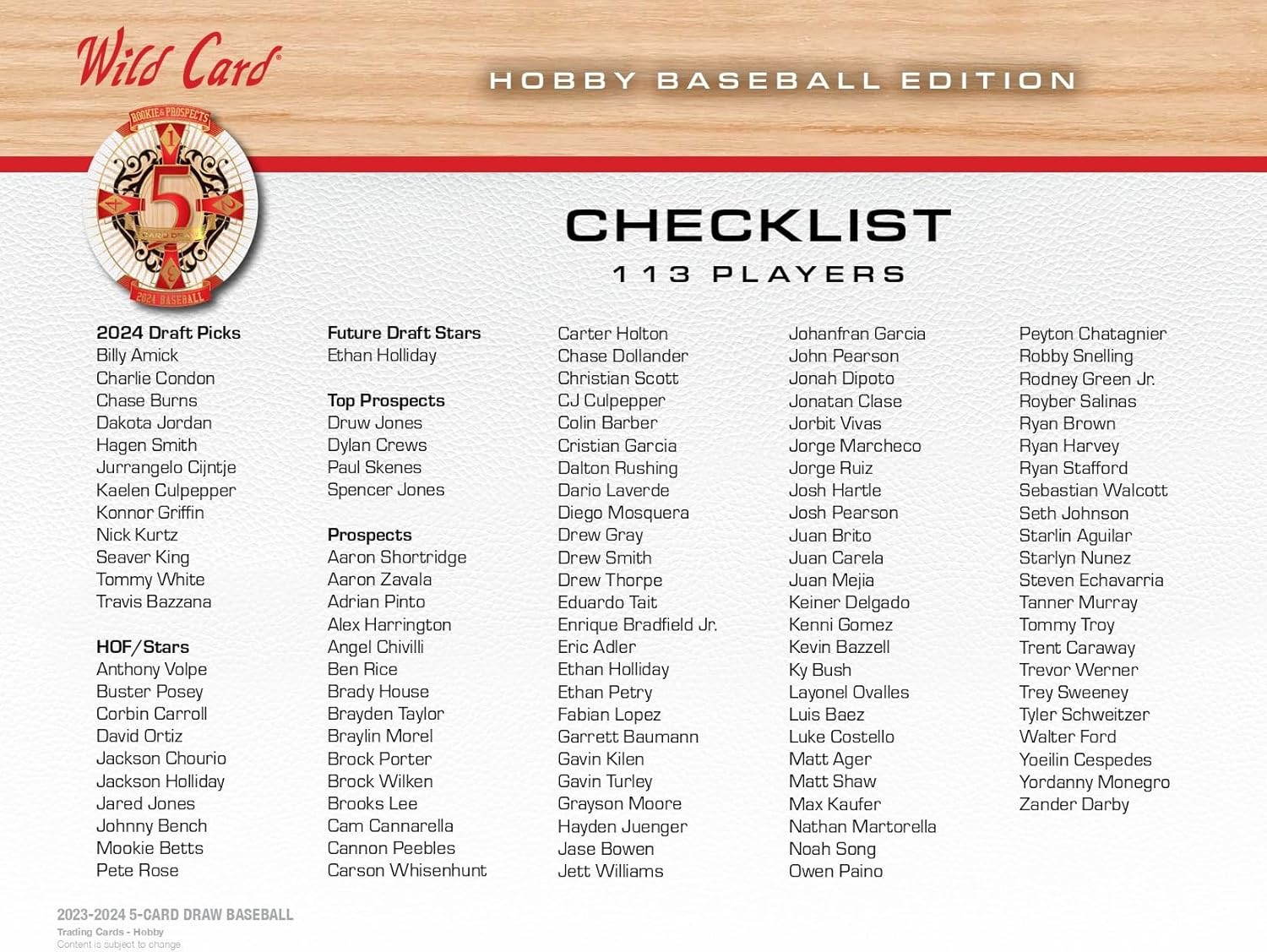2024 Wild Card Baseball Five Card Draw Rookie & Prospects 5 Autograph Cards