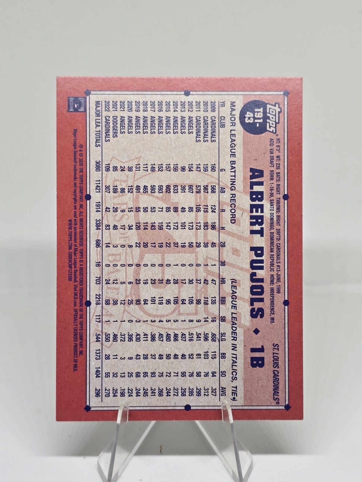 Albert Pujols Cardinals 8 Card Lot 2026 Topps All Different
