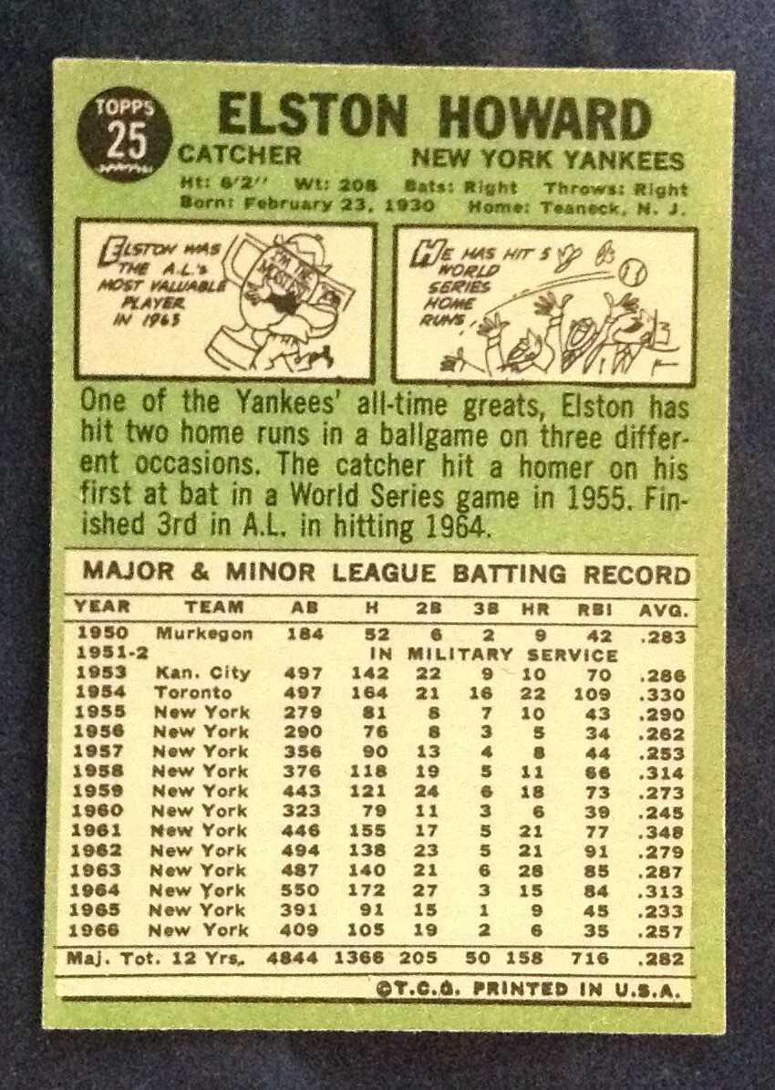 1967 Topps Pick a Card Complete your Set EX-NM-MT Set Break #1-169 MORE TO COME