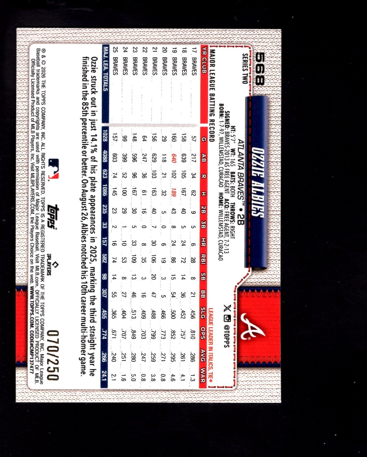 2026 Topps Series 2 Purple Sand Glitter Foil #/250 – Ozzie Albies #568 Braves
