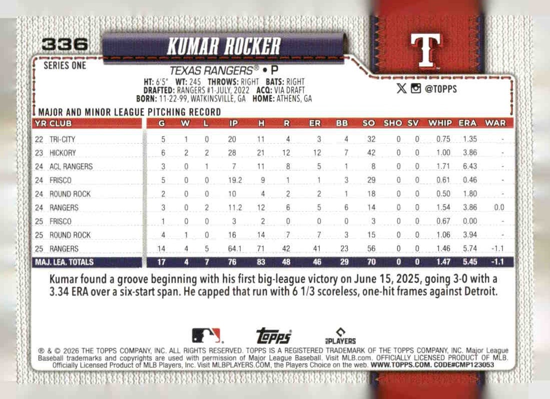 2026 Topps #336 Kumar Rocker
