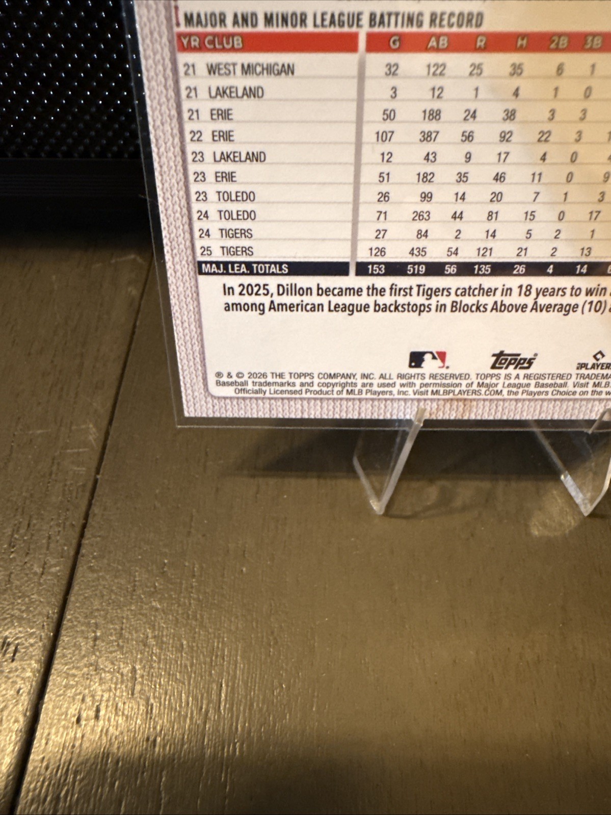 2026 Topps Series 2 Dillon Dingler Green Holo Foil /99 #351 Detroit Tigers 49/99
