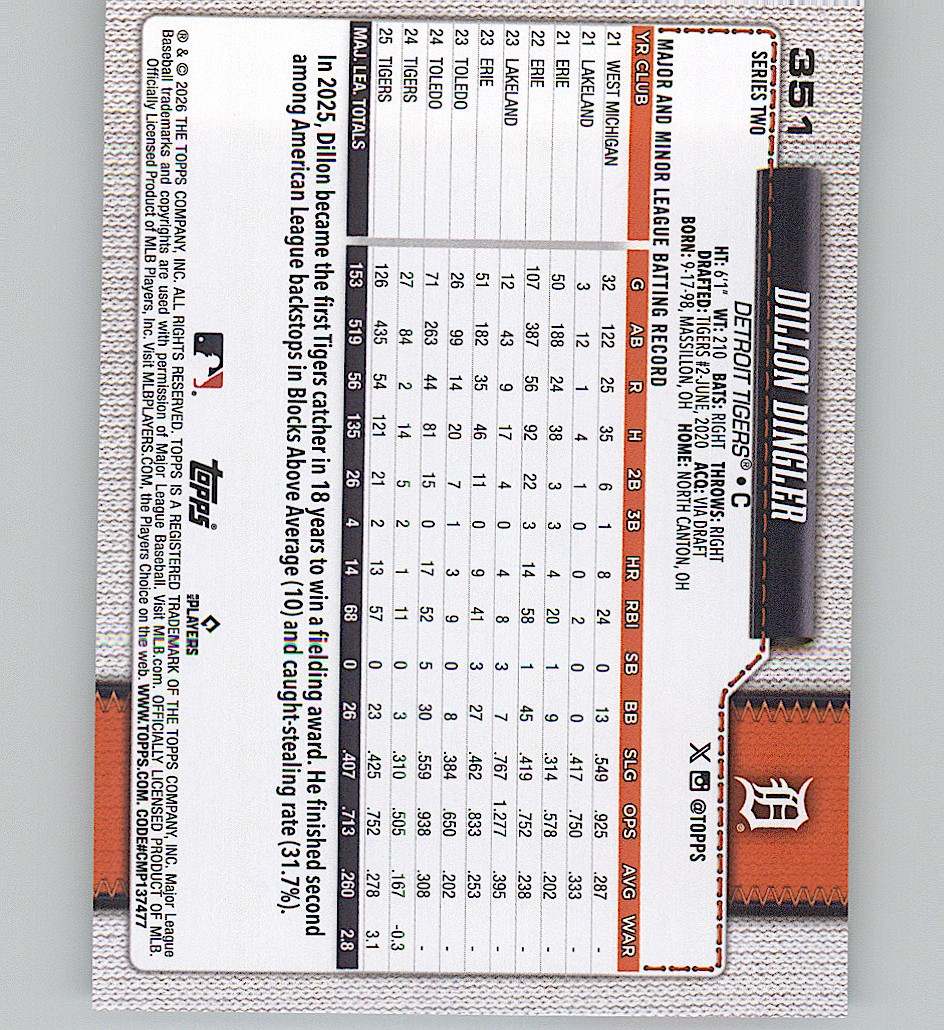 2026 Topps #351 Dillon Dingler