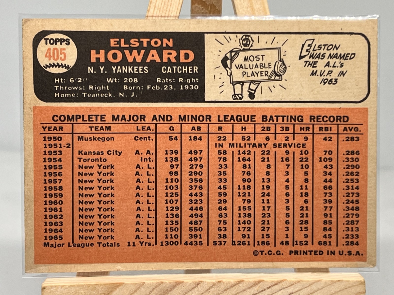 1966 Topps – Elston Howard #405 New York Yankees All Star, Gold Glove, MVP