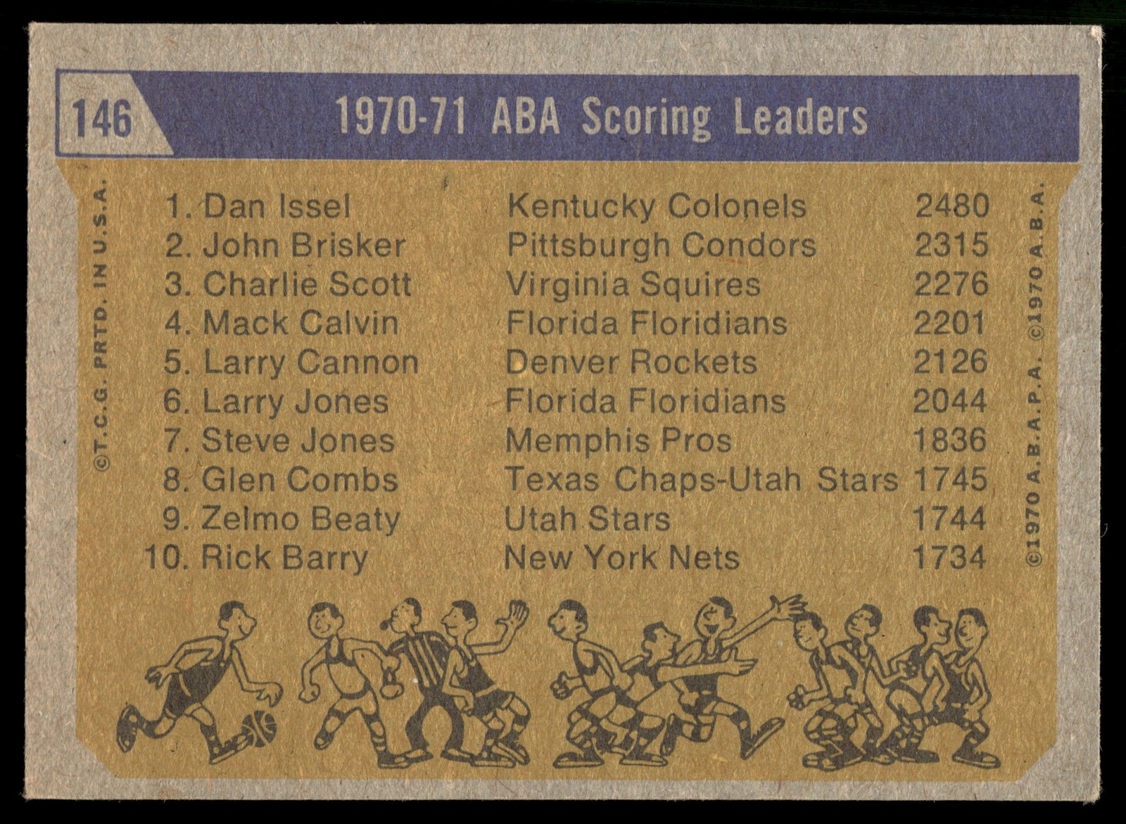 1971-72 Topps #146 Dan Issel / John Brisker / Charlie Scott LL