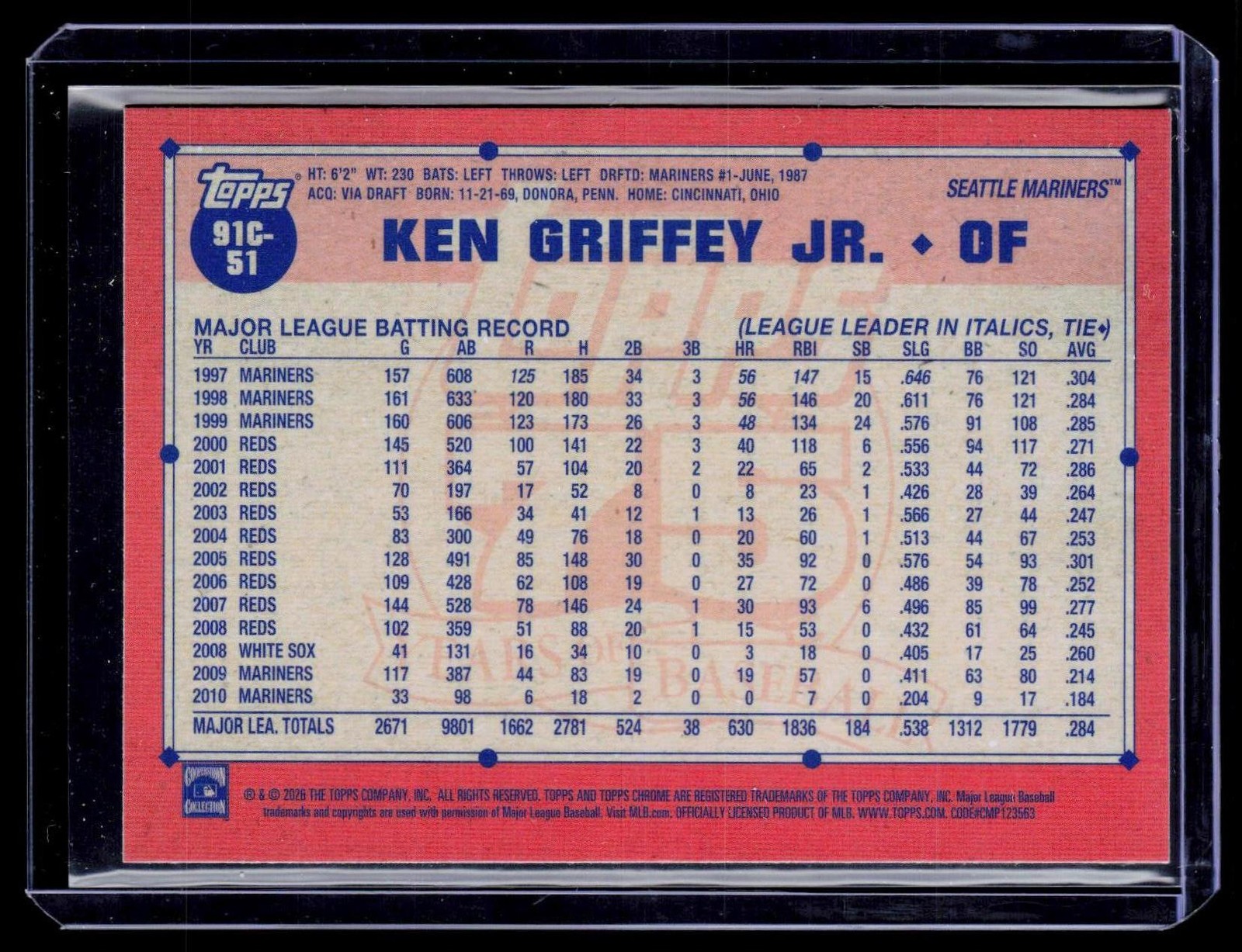 2026 Topps #91C-51 Ken Griffey Jr. 1991 Topps Baseball 35th Anniversary Chrome