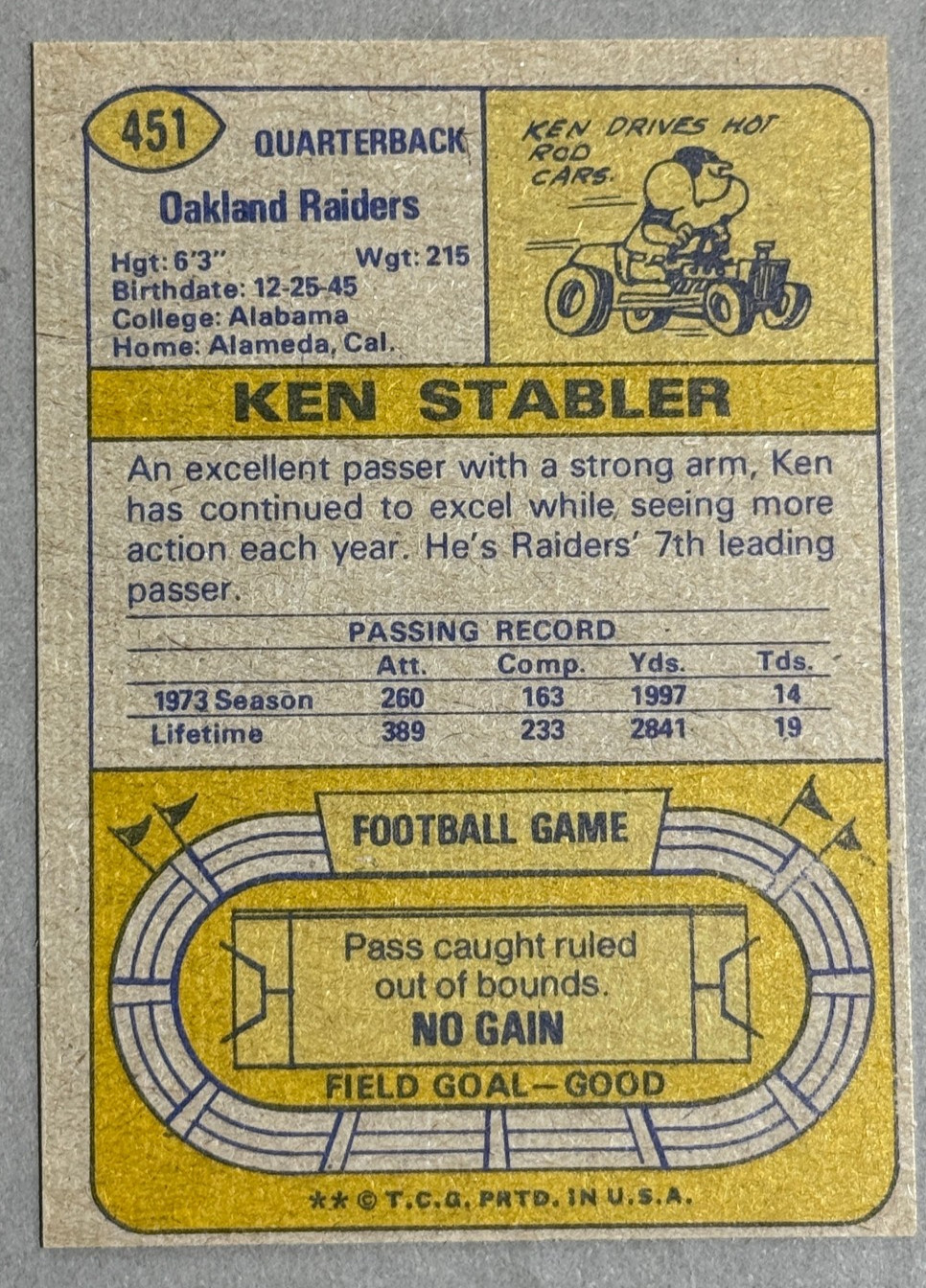 1974 Topps Football Set. 527/528 Cards in Binder. EX-MT
